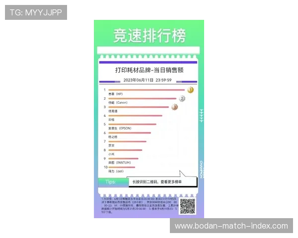 日职联波胆规律平台对比评测避坑防骗指南