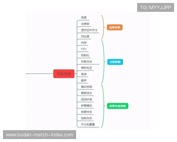 篮球赛事彩票高频玩法避坑指南极速提现防骗