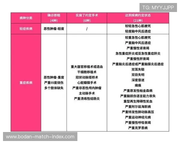 开云体育维护要多久避坑指南数字高频玩法防骗